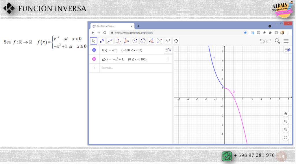 Geogebra grafica de función por partes